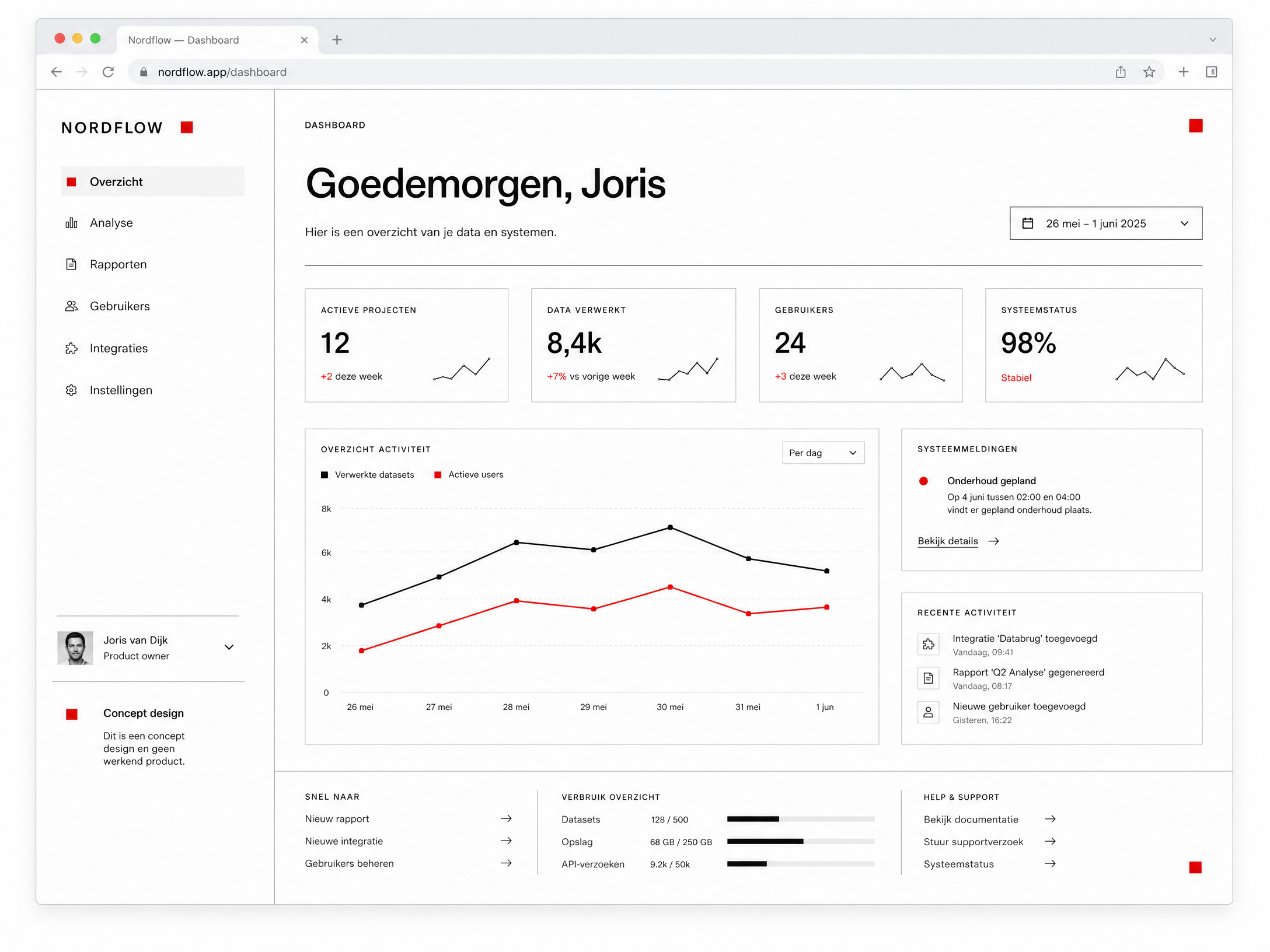 Nordflow — fictief Technologie websiteconcept
